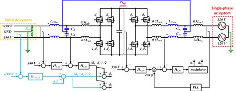 A Bi-Directional DC-DC Converter to Interlink AC Microgrids に対する画像結果