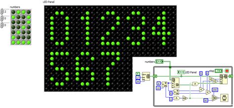 Image result for What Does Each Index in Three Dimensional Array Represent