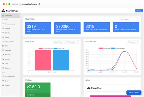 Image result for Panel Admin Account Page