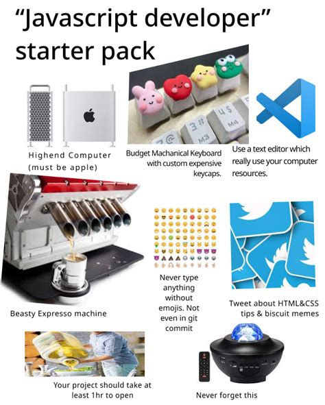 Image result for Java Developer Starter Pack