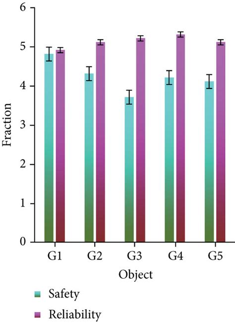 Features of Distributed Database に対する画像結果