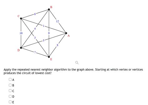 Nearest Neighbor Algorithm Graphs Example に対する画像結果
