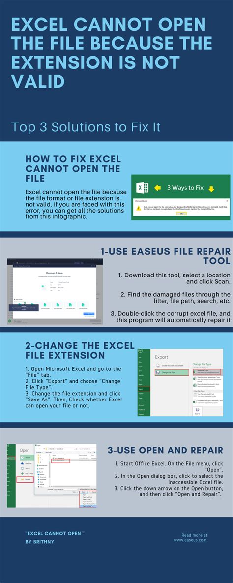 Image result for Excel Error Cannot Open the File