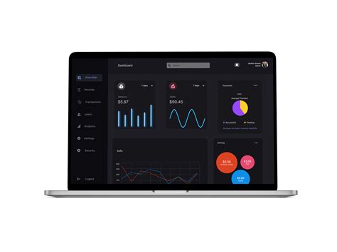 Image result for Dashboard Business