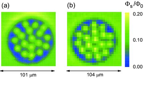 Toradh íomhá ar Squid Microscopy