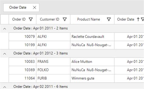 Toradh íomhá ar DataGridView Grouping WinForms