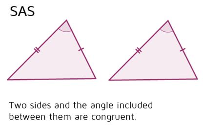 Image result for Triangle Postulates