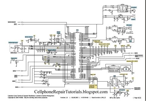 Toradh íomhá ar Mobile Phone Circuit Block Diagram