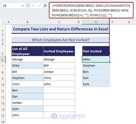Excel Compare Two Lists に対する画像結果