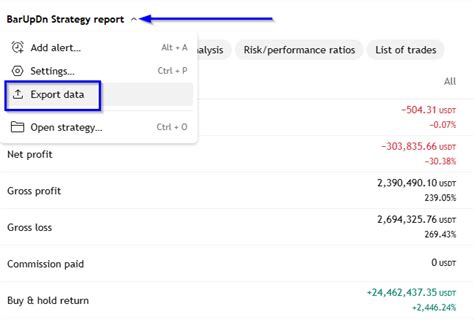 Toradh íomhá ar Trading View Export Chart Data