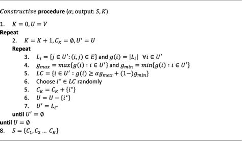 Image result for Constructor Method Poseudocode