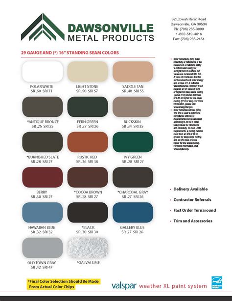 Image result for Tin Roof Color Chart