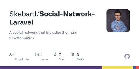 Toradh íomhá ar Social Network Code Laravel