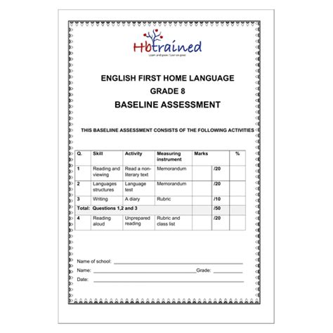 Toradh íomhá ar English Language Test Classroom
