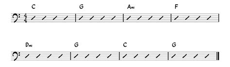 Bass Modes Chart に対する画像結果