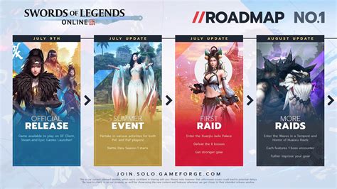 Image result for Sword of Legends Guide