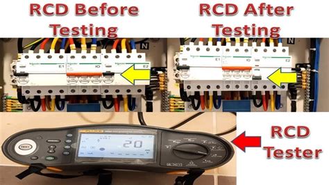RCD Test Form に対する画像結果