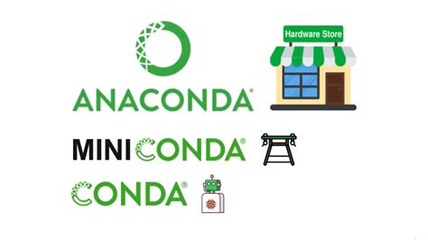 Image result for Conda Mono