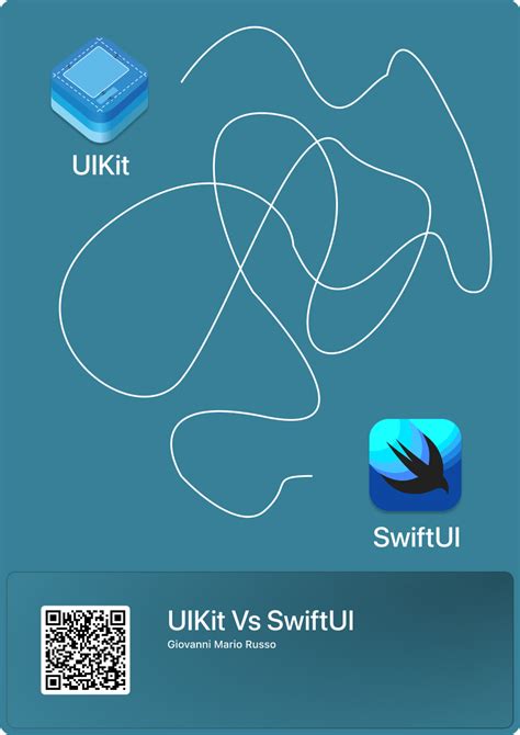 Image result for UIKit Swiftui