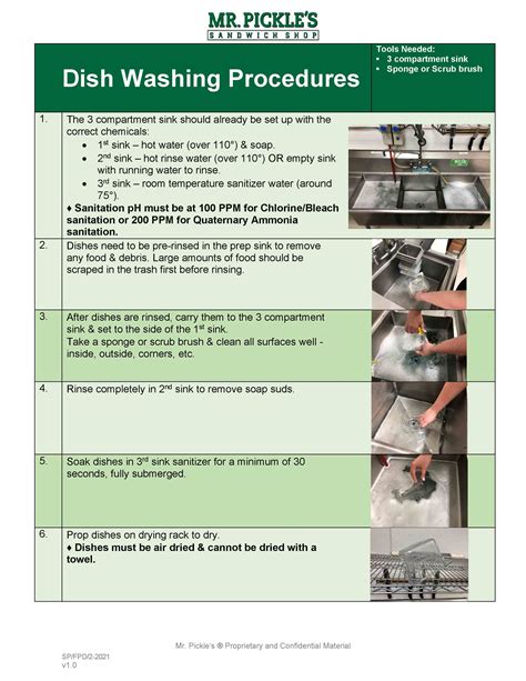 Image result for Method Dish Wash