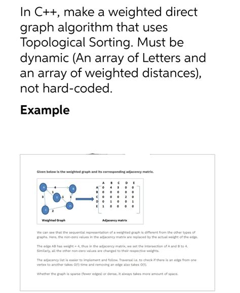 Toradh íomhá ar What Is a Direct Graph