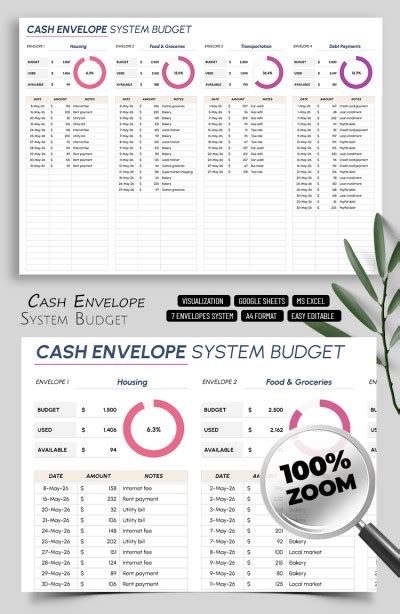 Image result for Envelope Budget System Excel Template