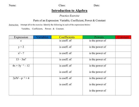Toradh íomhá ar Coefficient in Algebraic Expression