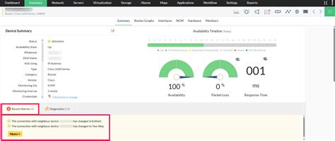 Toradh íomhá ar Routing Protocol
