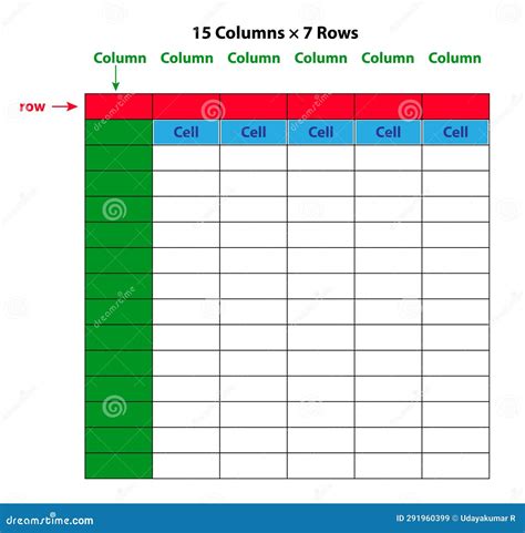 Steps On How to Format Rows and Columns に対する画像結果