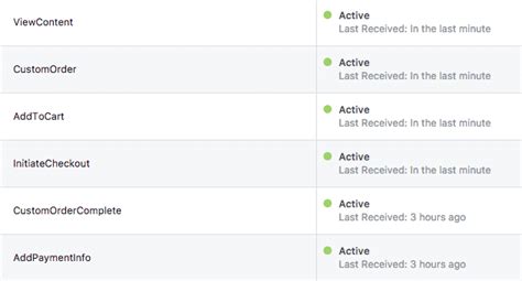 Image result for Facebook Pixel Events