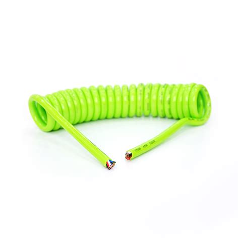 Afbeeldingsresultaten voor Hot Wire Spring