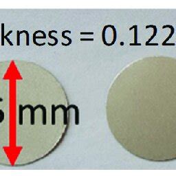 Afbeeldingsresultaten voor Disk Shape