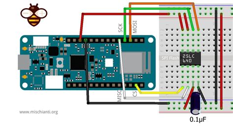 Image result for Arduino Nano Pinout vs MKR