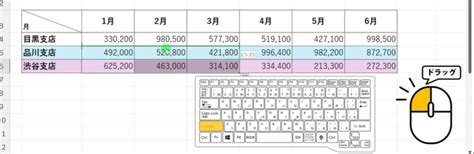 Excel Change Cell Value by 1 に対する画像結果