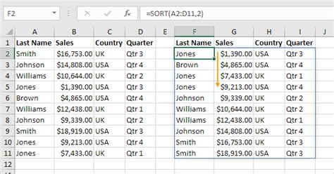 Image result for Easy Sort Function Excel
