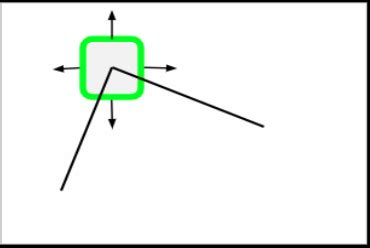 Python Detect Corners に対する画像結果