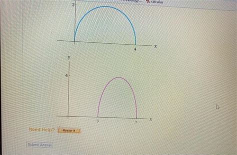 Image result for Y 4X 2 Graph