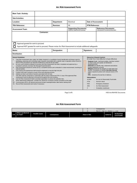Image result for UK MCA Risk Assessment Form PDF