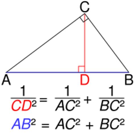 Image result for Inverse Pythagorean Theorem
