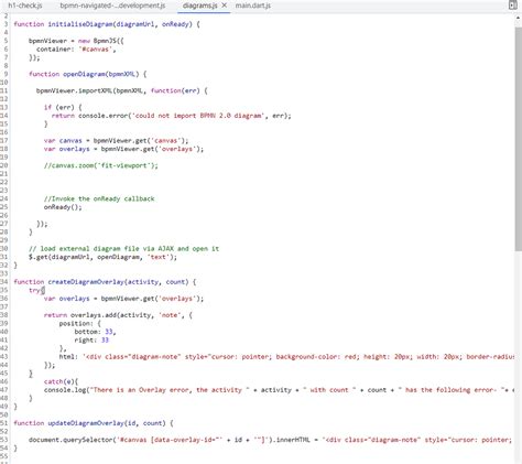 Image result for BPMN Diagram in UiPath
