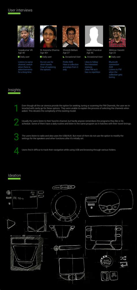 Image result for A Typical Human Machine Interface Block Diagram