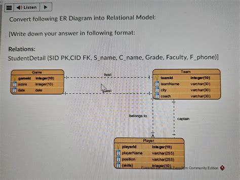 Image result for Convert ER Diagram to Flat Relational Model