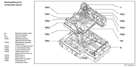Toradh íomhá ar What Is a Speed Sensor Circuit in Car