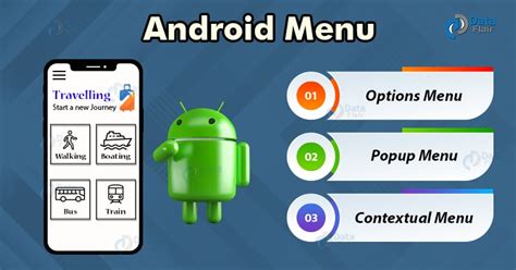 Image result for Android Apps Menu