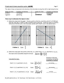 Toradh íomhá ar Linear Graph X Y