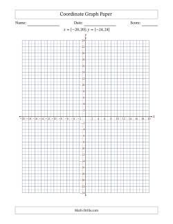 Linear Function Graph Paper に対する画像結果
