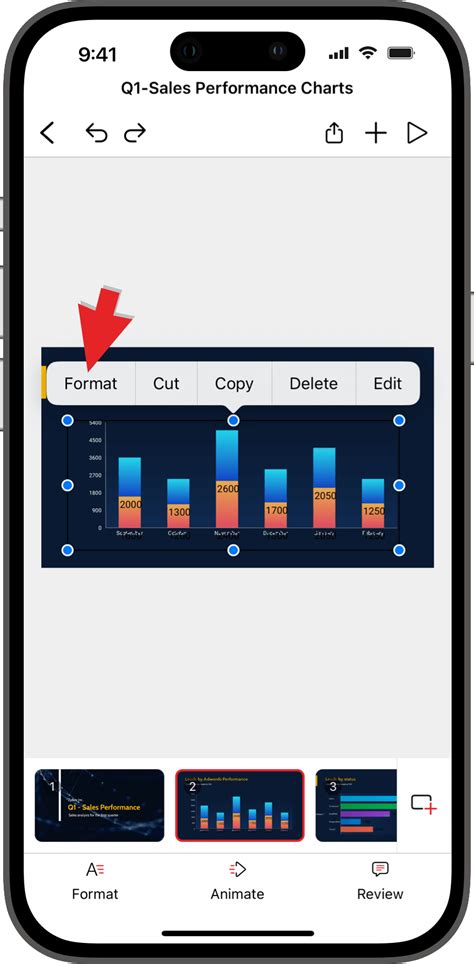 How to Use Chart Format に対する画像結果