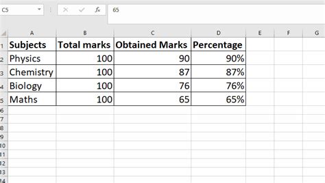 Image result for Convert Excel Formula to Text