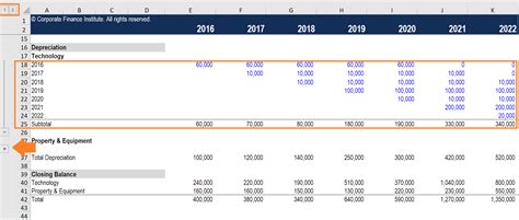 Image result for How to Organize Data into Group in Excel