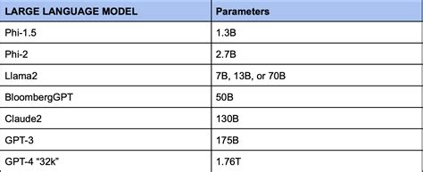 Afbeeldingsresultaten voor Mobrey Msp91 Parameter List